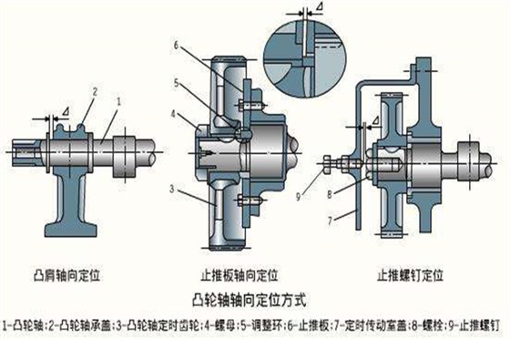 塑膠模具廠——博騰納13年精工細作只為打造品質模具