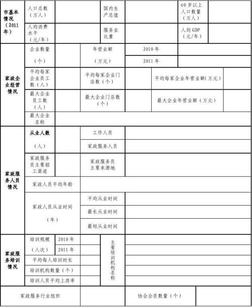 注:工作人員指在家政服務企業中從事管理,咨詢,宣傳,技術支持等人員.